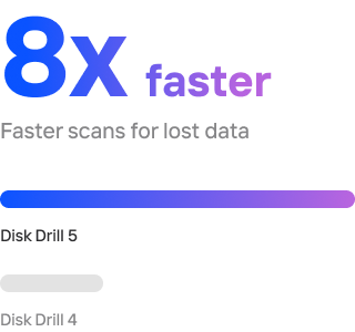 scans-faster scans-faster